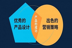 工業(yè)設(shè)計基本理念