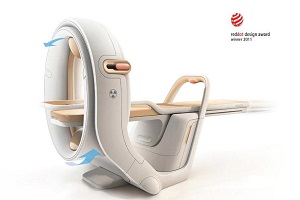 什么是產(chǎn)品設(shè)計(jì)服務(wù)？為什么要強(qiáng)調(diào)人性化設(shè)計(jì)